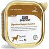 Specific Dog VetDiet CIW-LF Digestive Support Low Fat konservi suņiem 300g N6