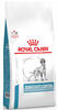 VHN Dog Sensitivity Control 1.5 kg